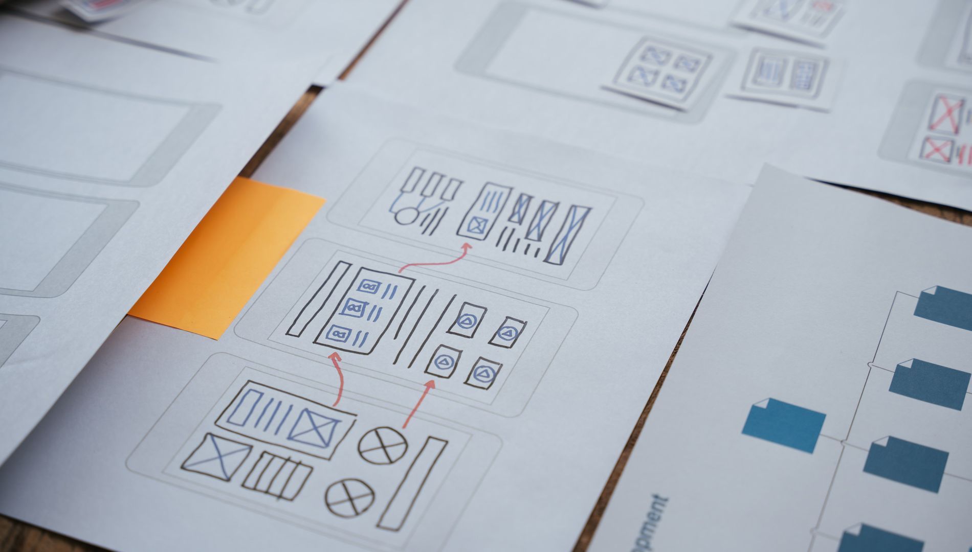 Mehr Conversions und nachhaltiger Vertriebserfolg durch eine Website von Designagentur das formt aus München