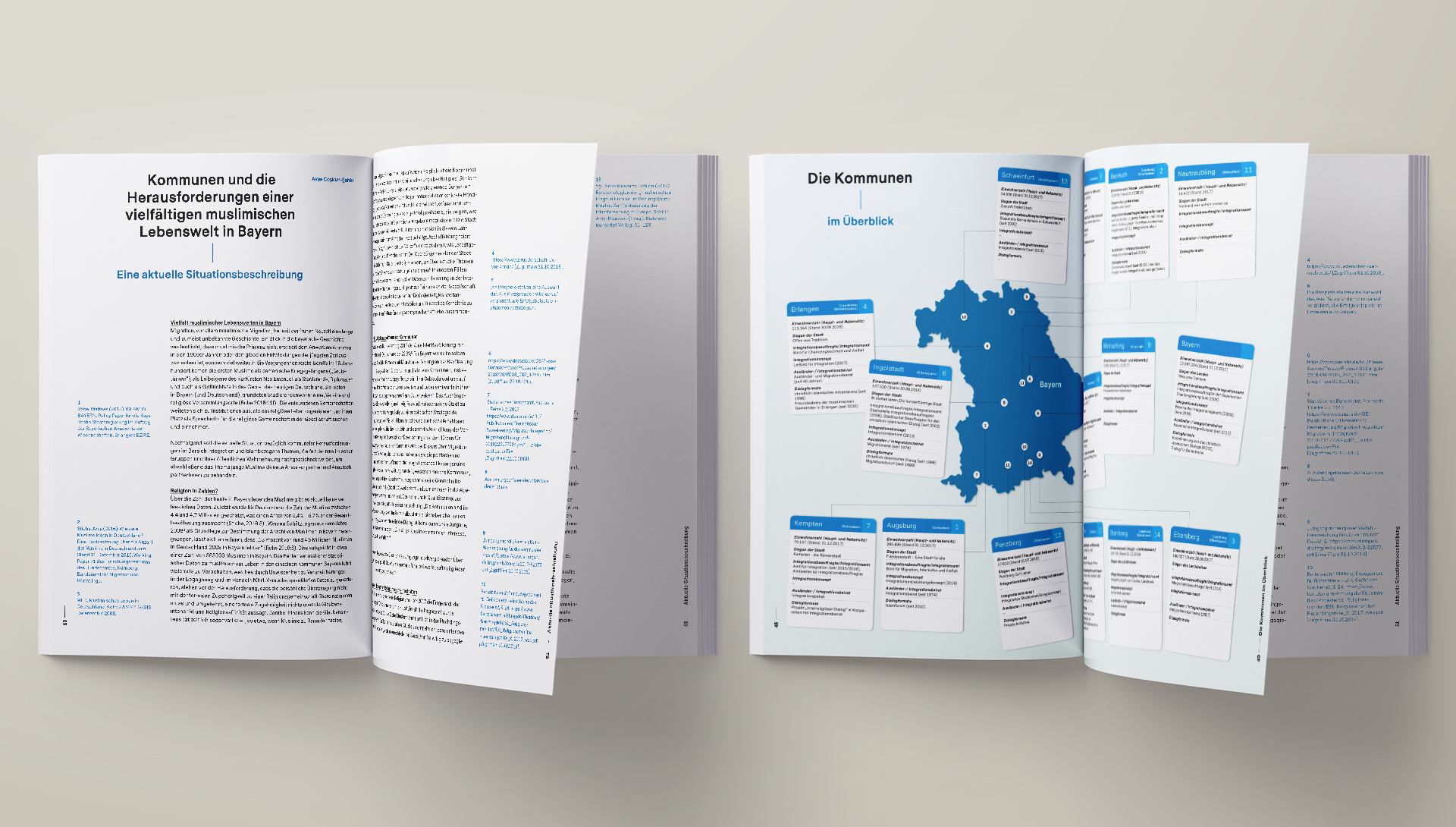 Broschüre mit Print- und Editorial Design der Designagentur das formt aus München