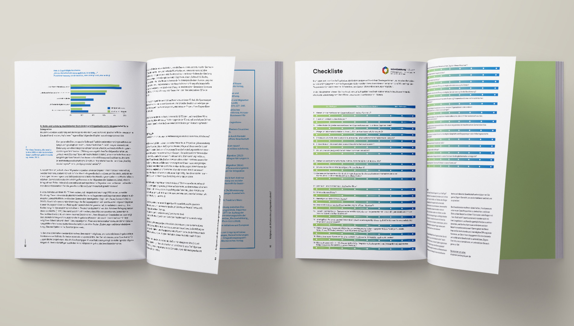 Broschüre mit Print- und Editorial Design der Designagentur das formt aus München